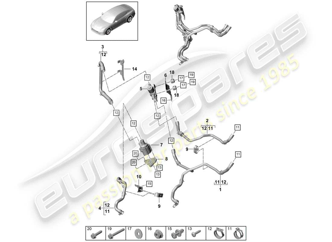 porsche 2019 (panamera 971-1) chauffage schéma des pièces