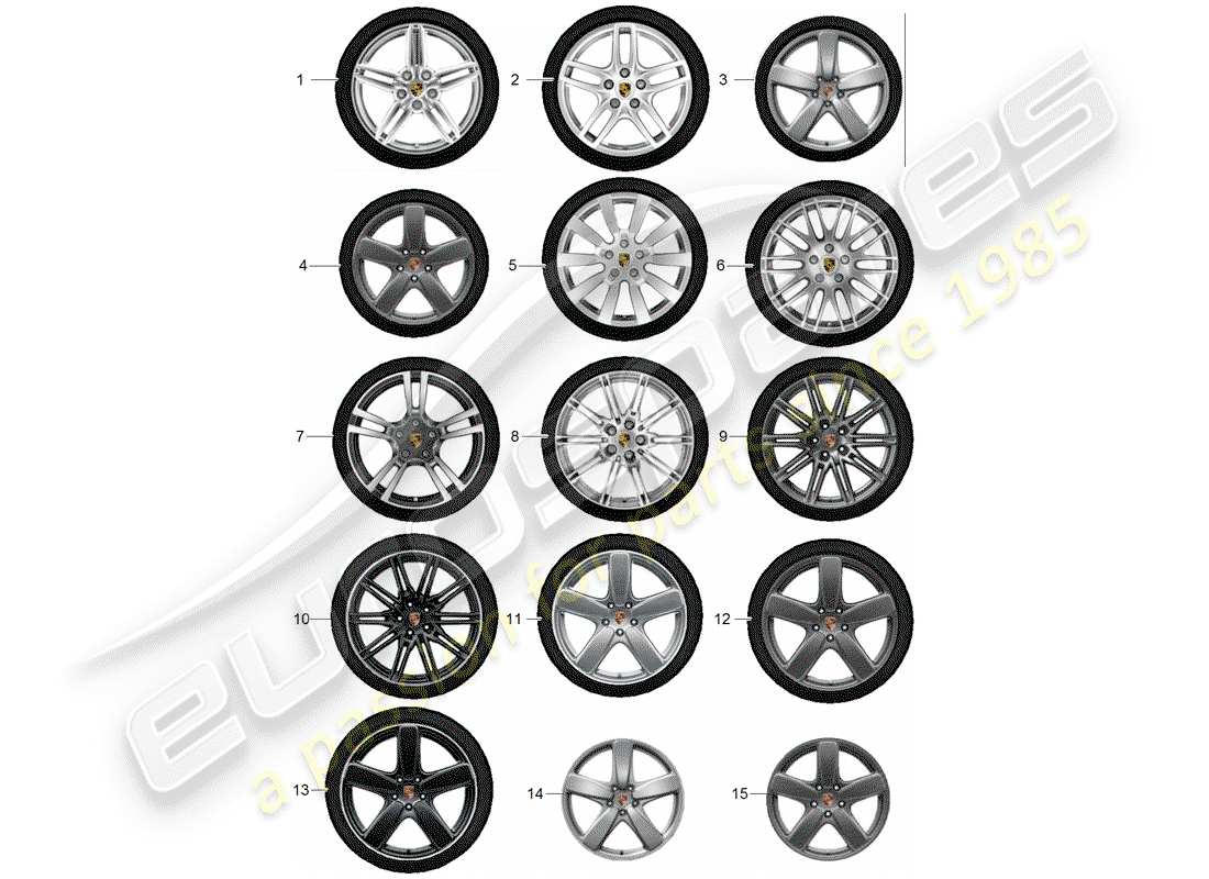 porsche 2013 (tequipment cayenne) ensemble d'engrenages schéma des pièces