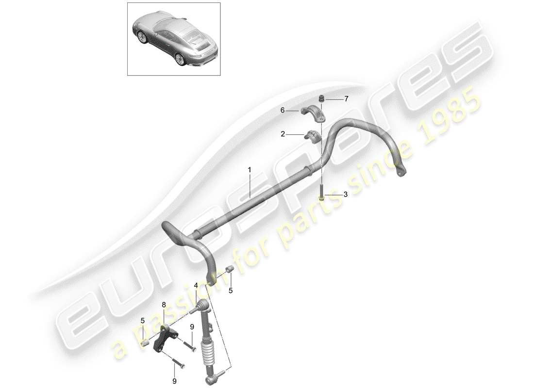 porsche 2019 (991-2) schéma des pièces du stabilisateur