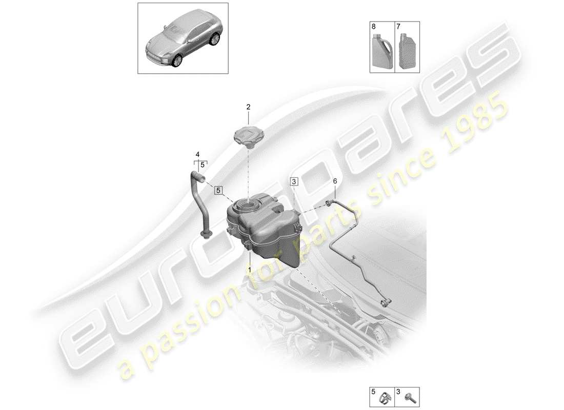 porsche 2020 (macan) vase d'expansion de liquide de refroidissement schéma des pièces
