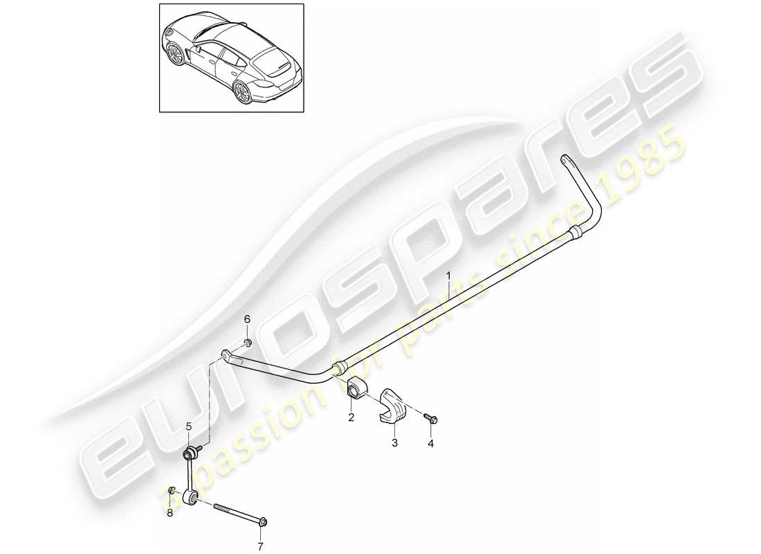 porsche 2012 (panamera 970) stabilisateur schéma des pièces
