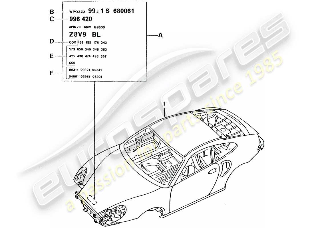 porsche 2002 (996 turbo / gt2) carrosserie diagramme de pièce