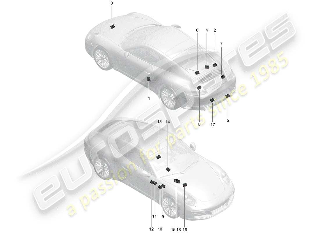 porsche 2017 (991-2) signes/avis schéma des pièces