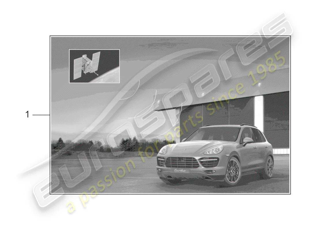 porsche 2016 (tequipment cayenne) porsche diagramme de pièce