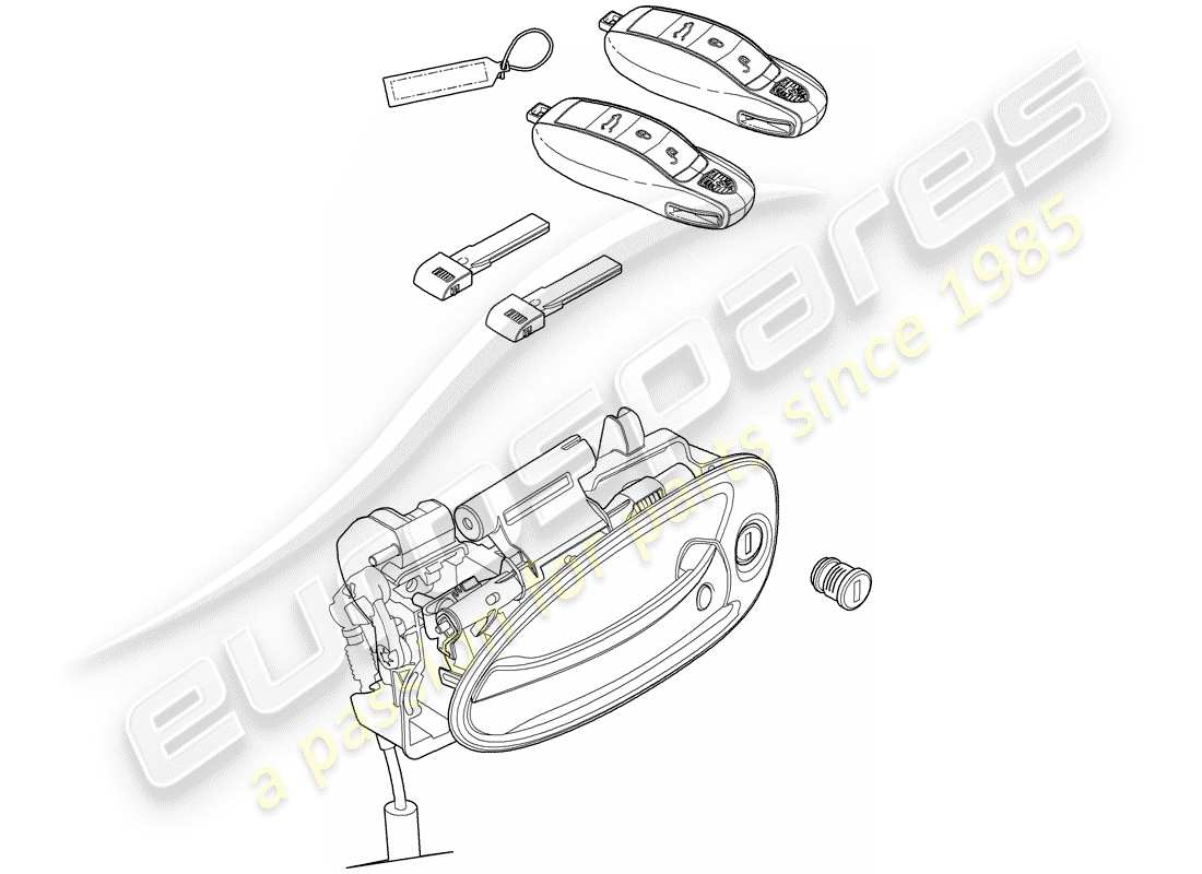 porsche 2011 (panamera 970) ensemble de serrures schéma des pièces