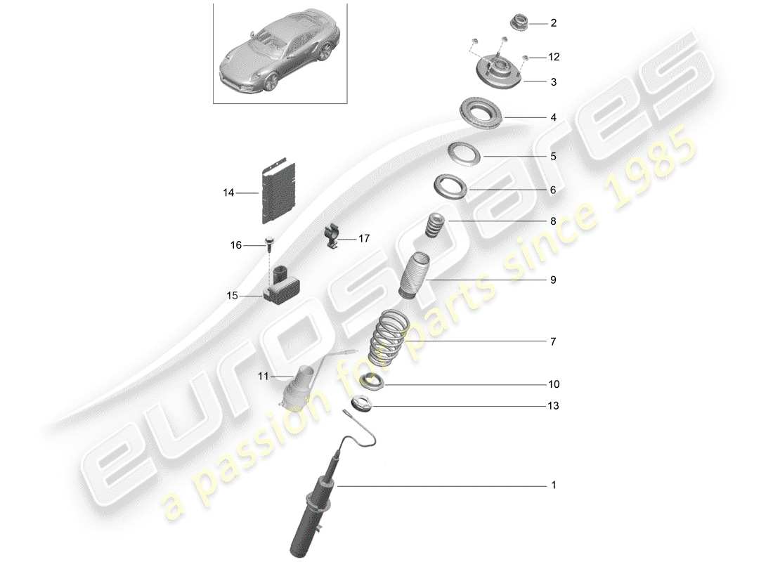 porsche 2020 (991-2 turbo) schéma des pièces de suspension