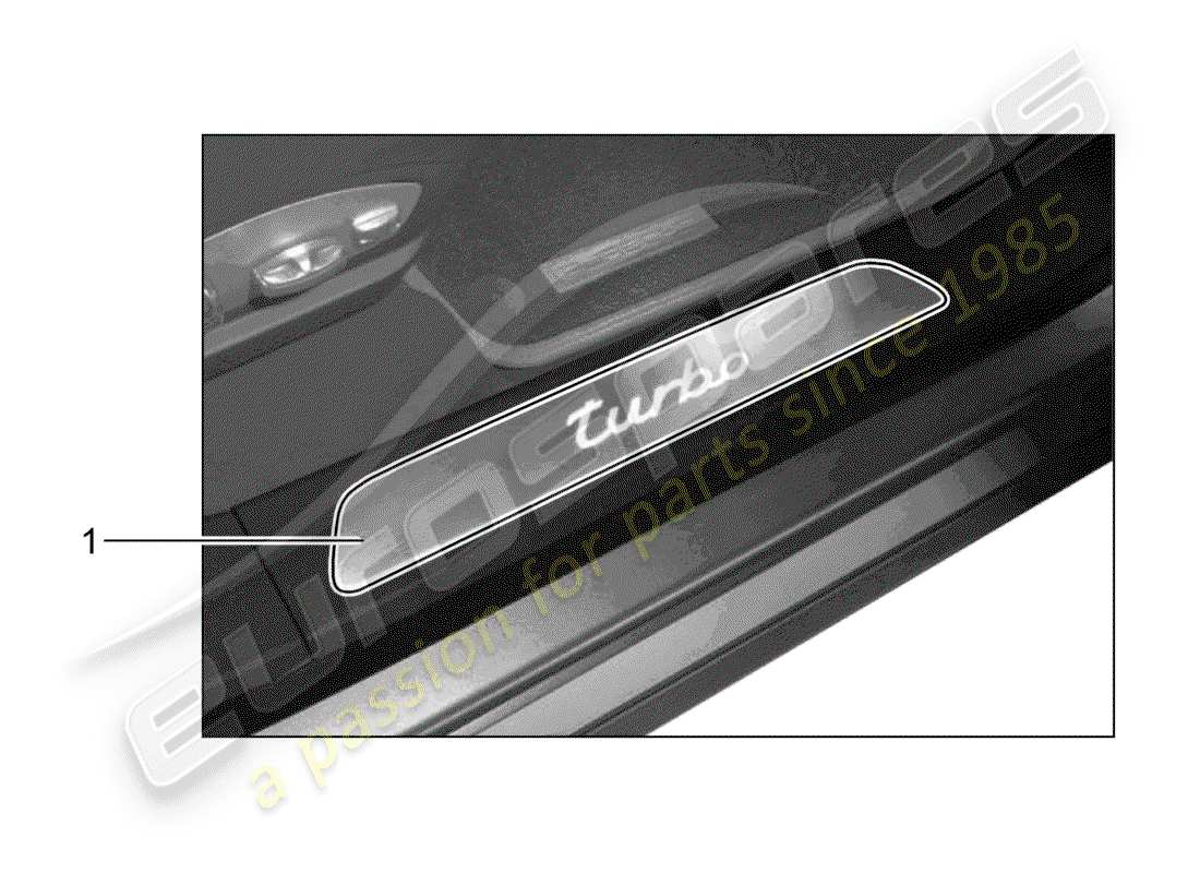 porsche 2012 (tequipment panamera) plaque de seuil - panneau de seuil schéma des pièces