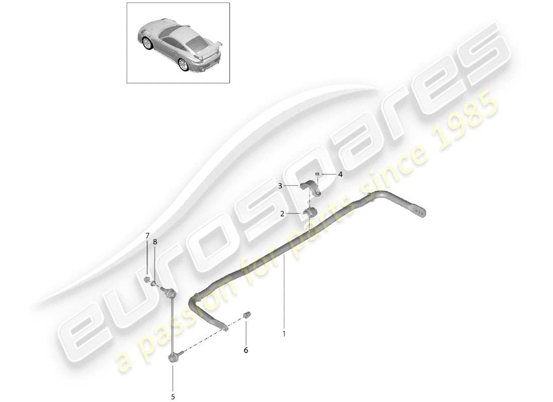 porsche 2020 (991-2 turbo) schéma des pièces du stabilisateur