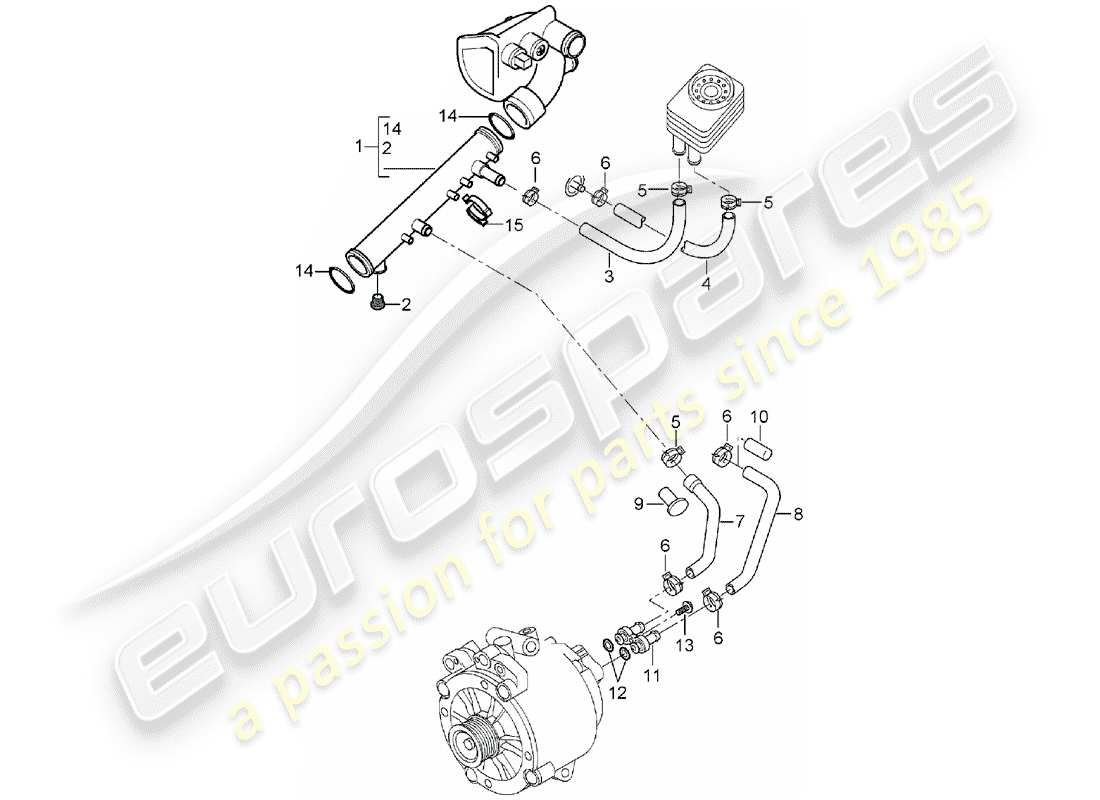 porsche 2004 (cayenne e1 9pa) refroidissement par eau schéma des pièces