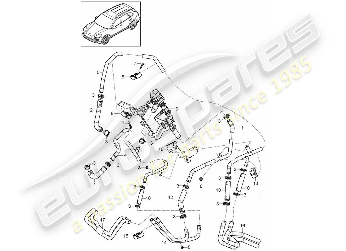 porsche 2011 (cayenne e2 92a) chauffage schéma des pièces