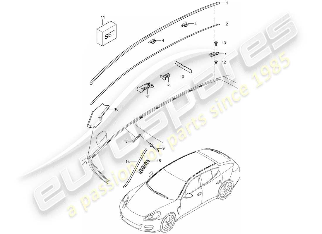 porsche 2015 (panamera 970) bande de bord de toit schéma des pièces