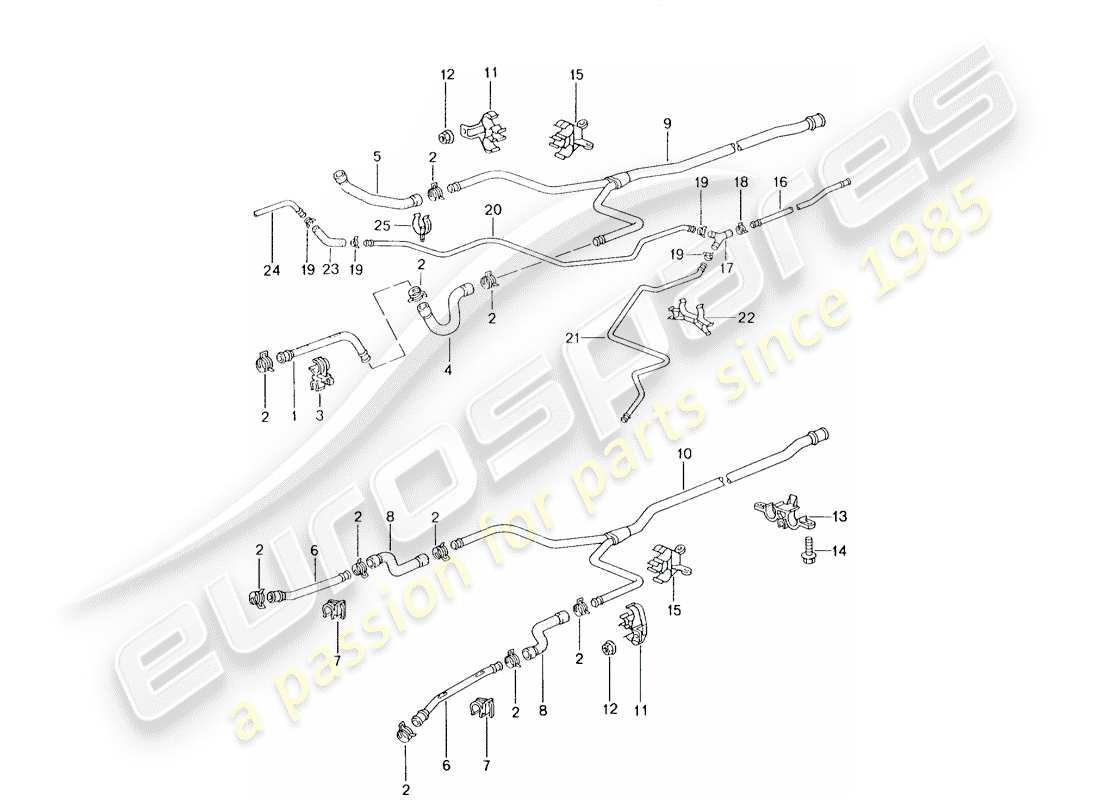 porsche 2000 (996) refroidissement par eau schéma des pièces