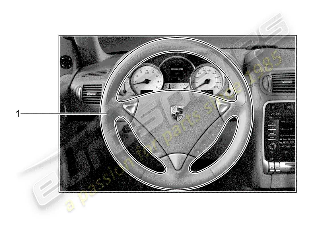 porsche 2017 (tequipment cayenne) volant schéma des pièces