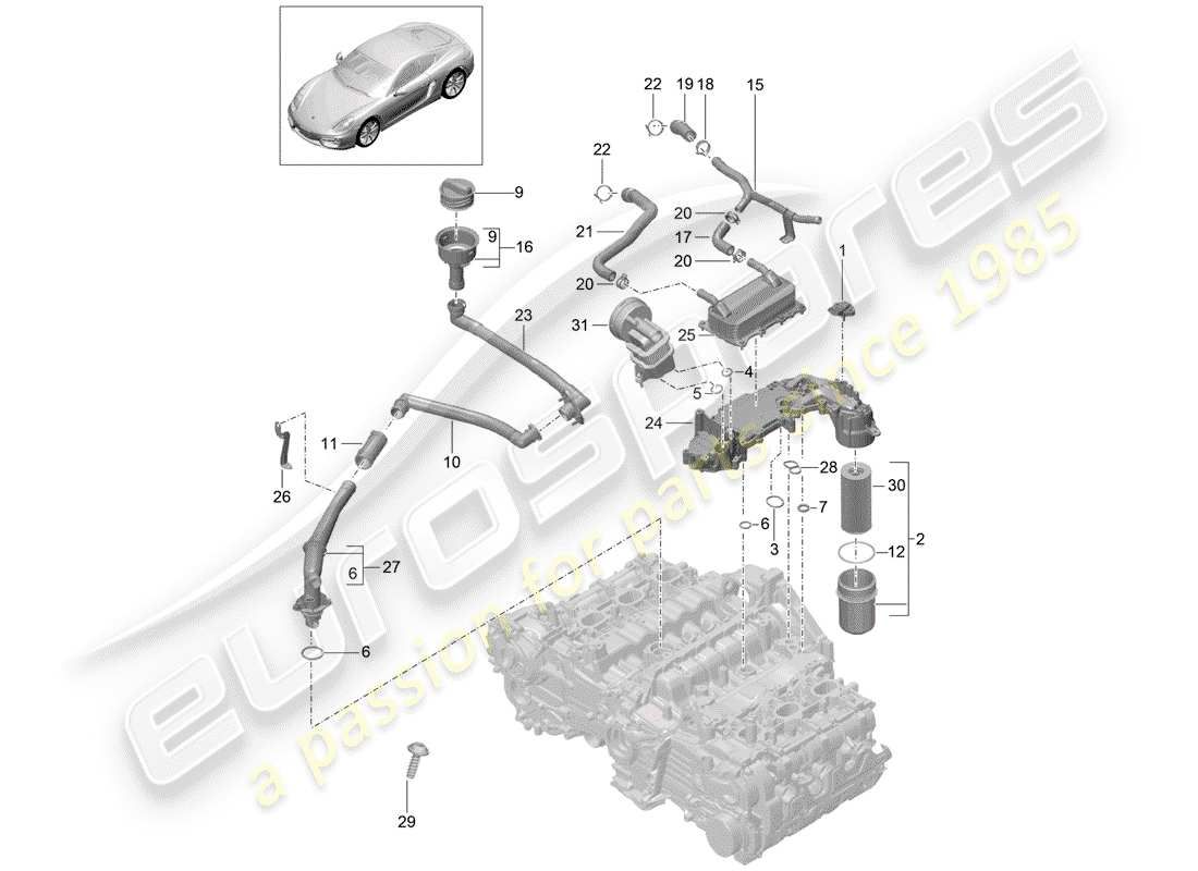 porsche 2014 (981 cayman) lubrification du moteur schéma des pièces