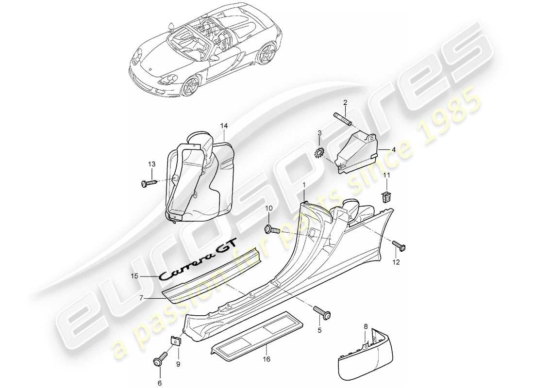 porsche 2004 (carrera gt) schéma des pièces du sill
