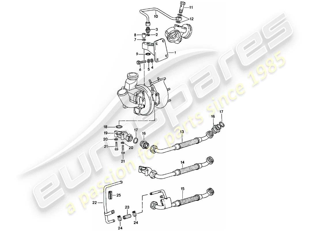 porsche 1985 (924) lubrification moteur - turbocompresseur de gaz d'échappement schéma des pièces