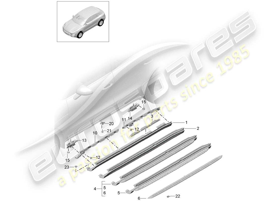 porsche 2016 (macan) garnitures schéma des pièces
