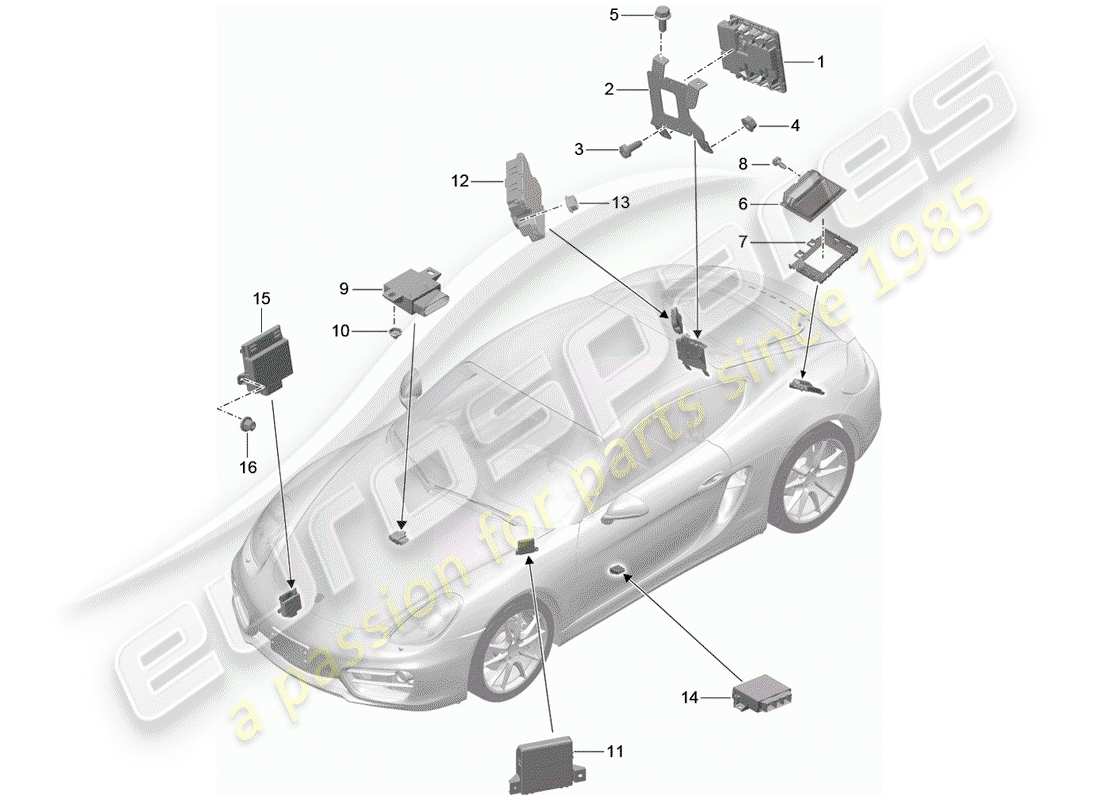 porsche 2014 (981 cayman) unités de contrôle schéma des pièces