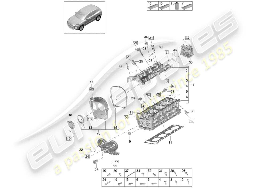porsche 2020 (macan) culasse schéma des pièces