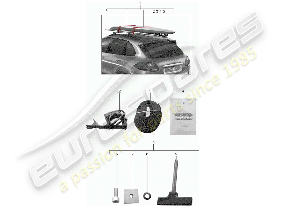 porsche 2011 (tequipment cayenne) transporteur de planche de surf schéma des pièces