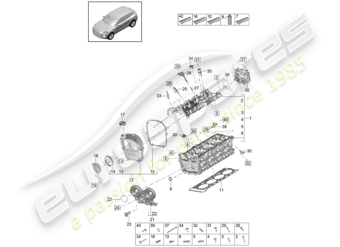 porsche 2019 (macan) culasse schéma des pièces