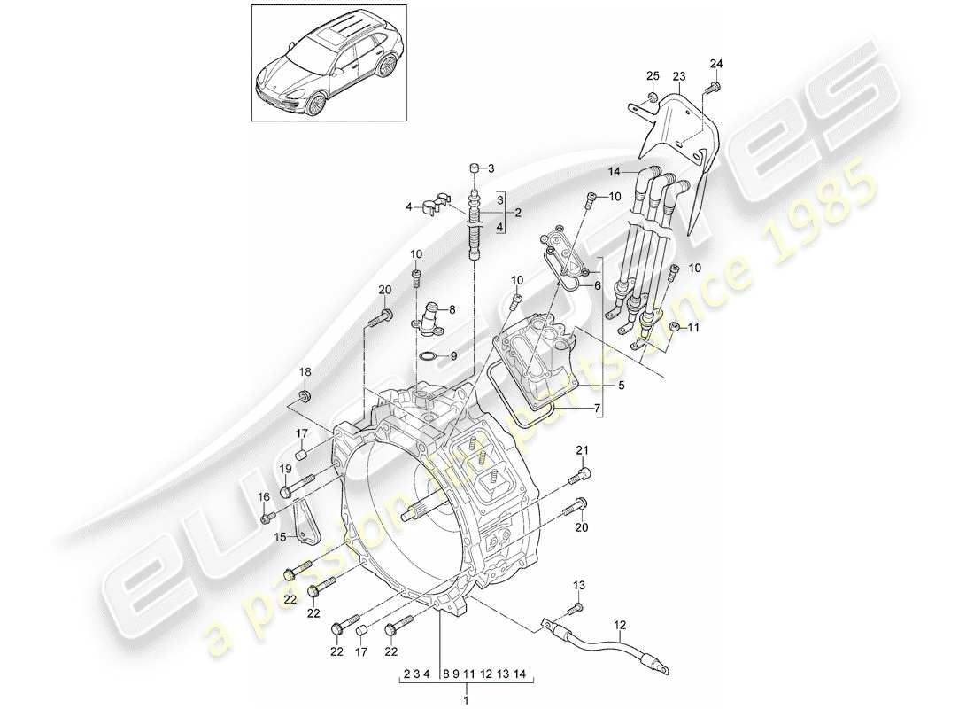 porsche 2014 (cayenne e2 92a) moteur de traction pour élect. conduire schéma des pièces