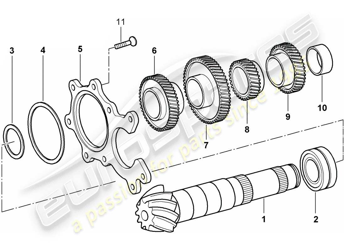 porsche 2003 (986 boxster) engrenages et arbres diagramme des pièces