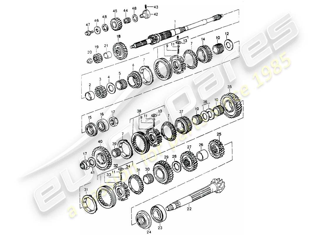 porsche 1990 (964) engrenages et arbres diagramme des pièces