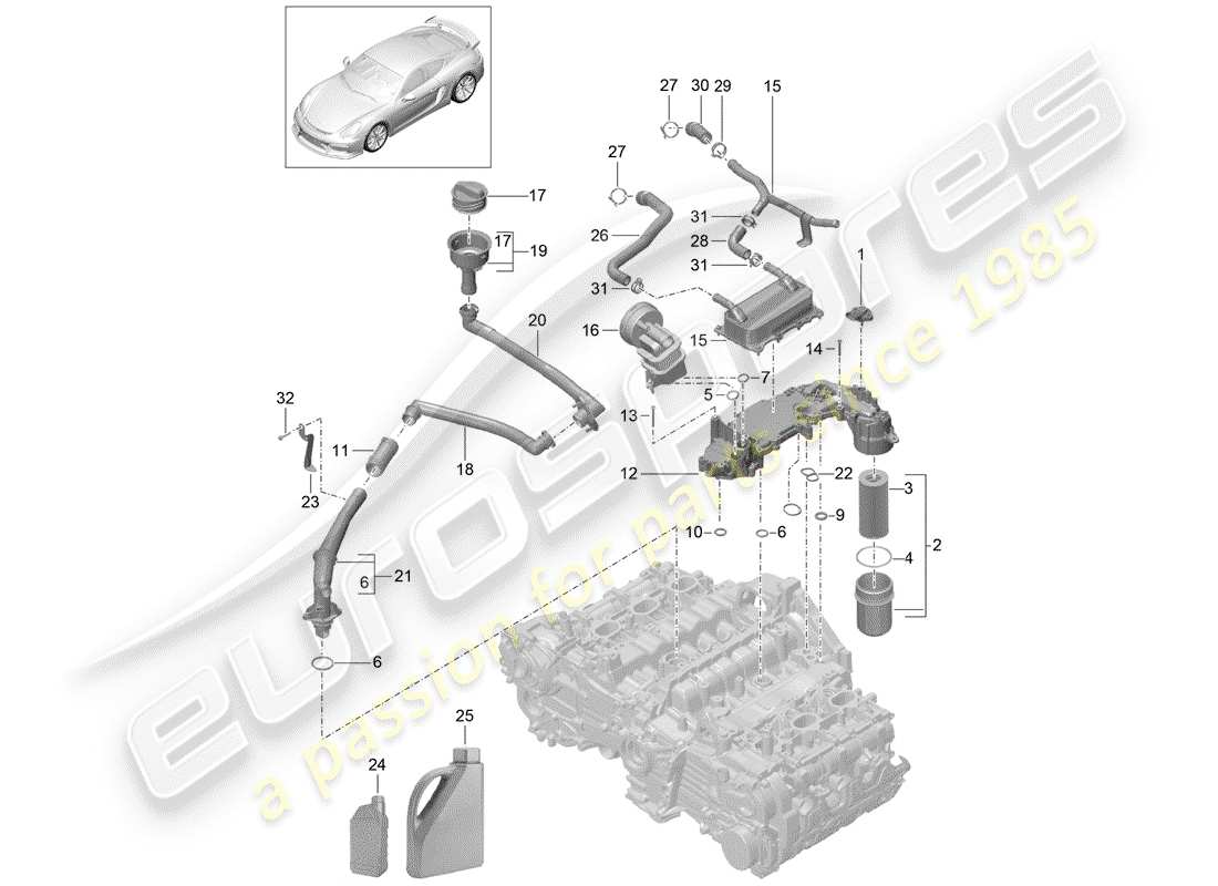 porsche 2016 (981 cayman gt4) lubrification du moteur schéma des pièces