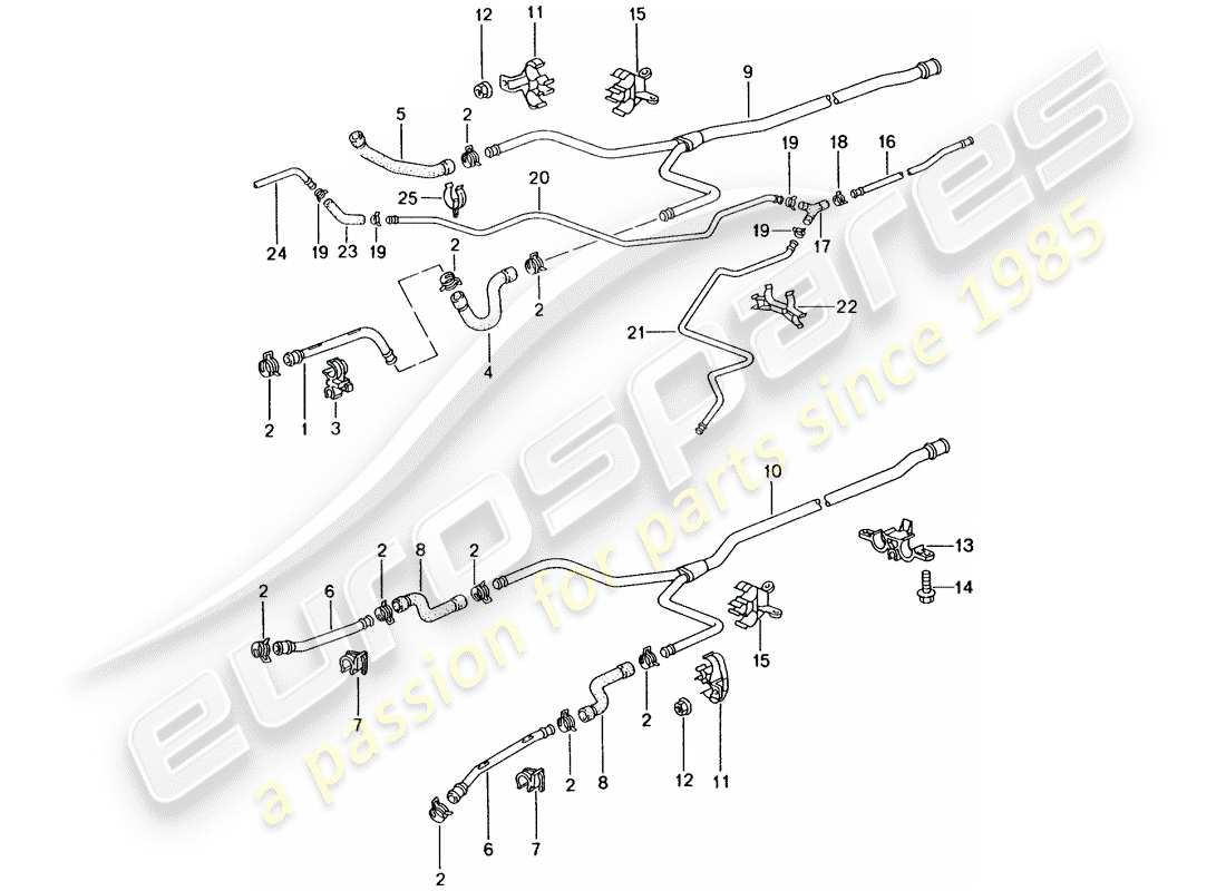 porsche 2002 (996 gt3) refroidissement par eau 2 schéma des pièces