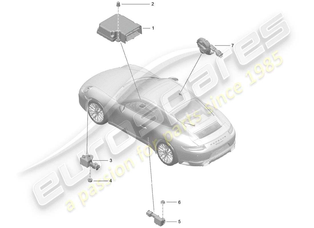 porsche 2020 (991-2) module de commande électronique schéma des pièces
