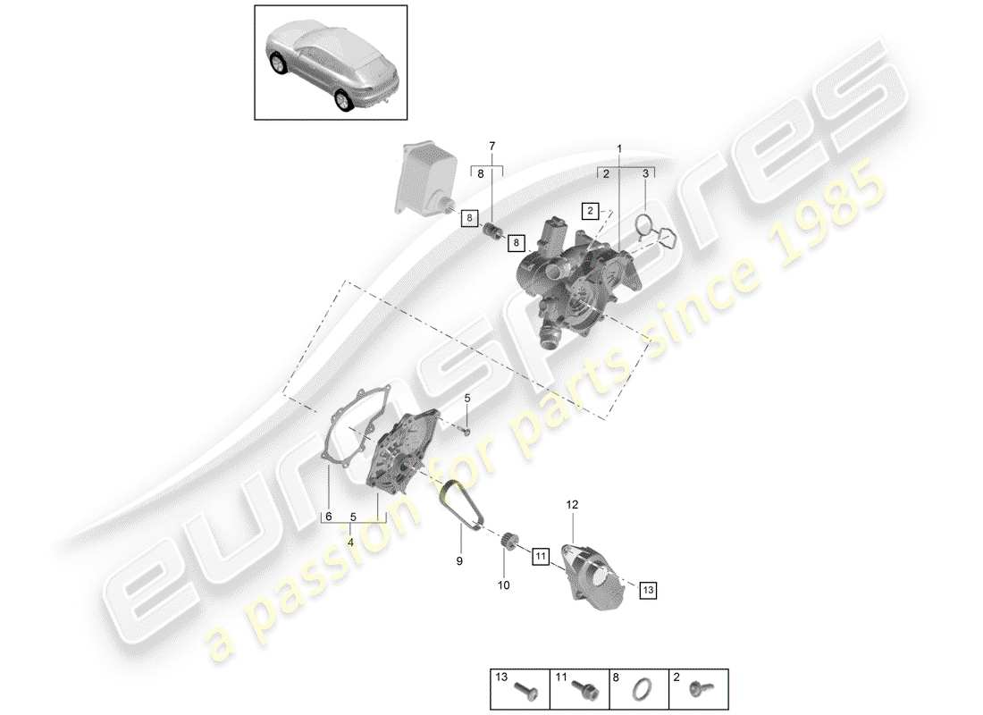 porsche 2015 (macan) thermostat schéma des pièces
