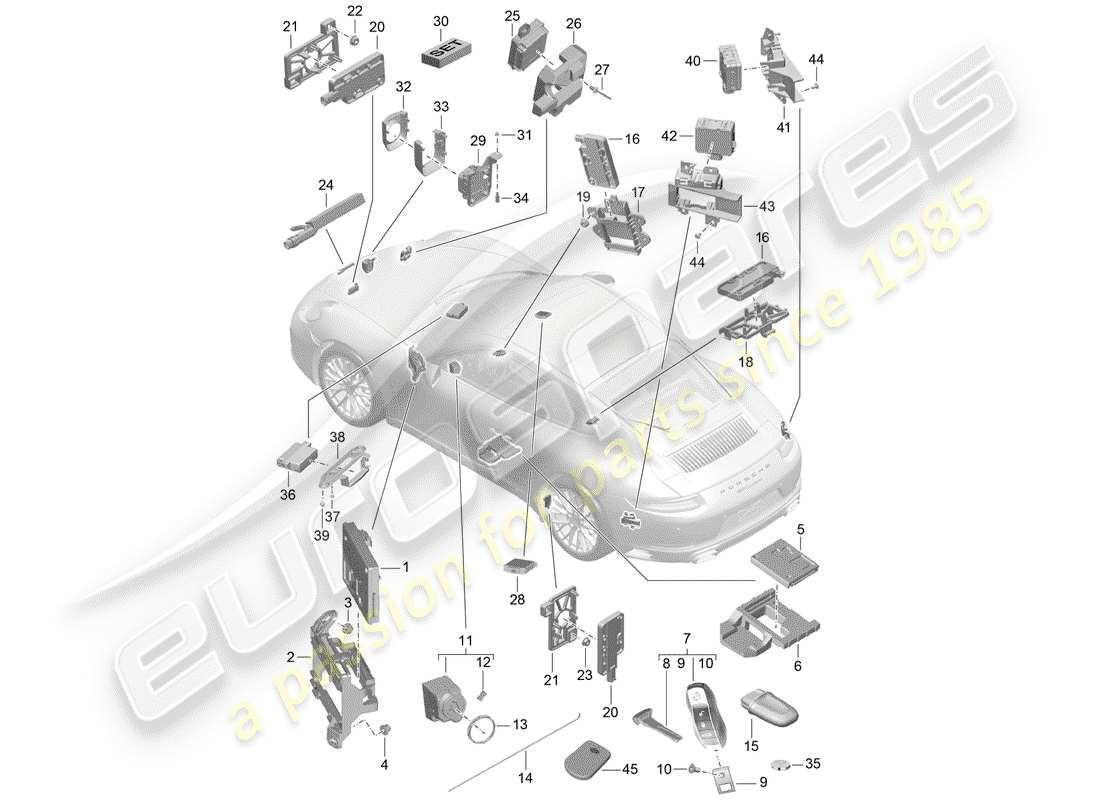 porsche 2020 (991-2) unités de contrôle schéma des pièces