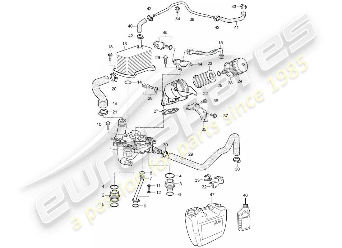 porsche 2001 (996 turbo / gt2) filtre à huile - support schéma des pièces