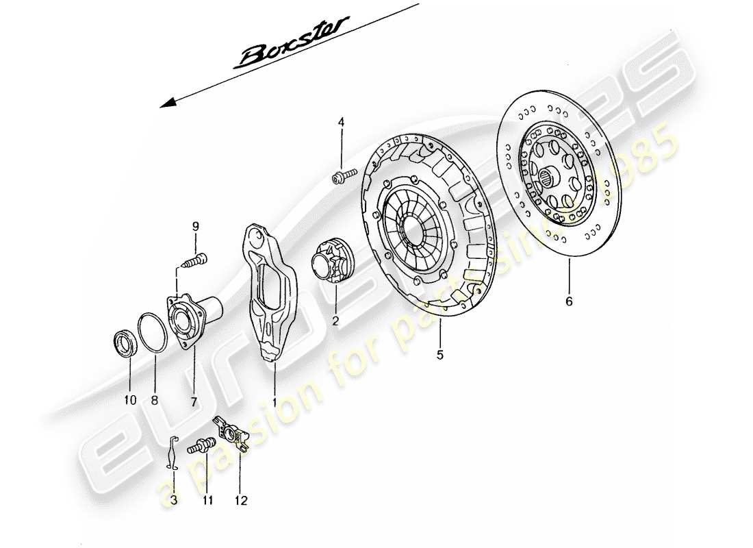 porsche 2002 (986 boxster) embrayage schéma des pièces