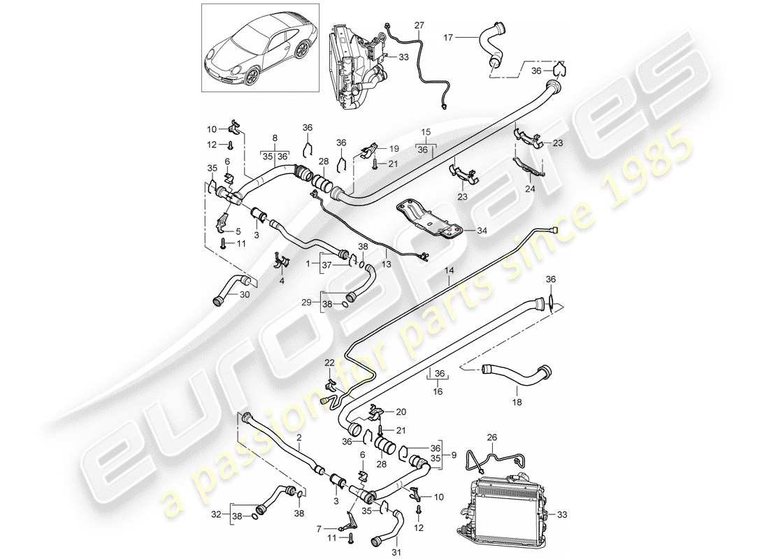 porsche 2012 (997-2) refroidissement par eau 2 schéma des pièces