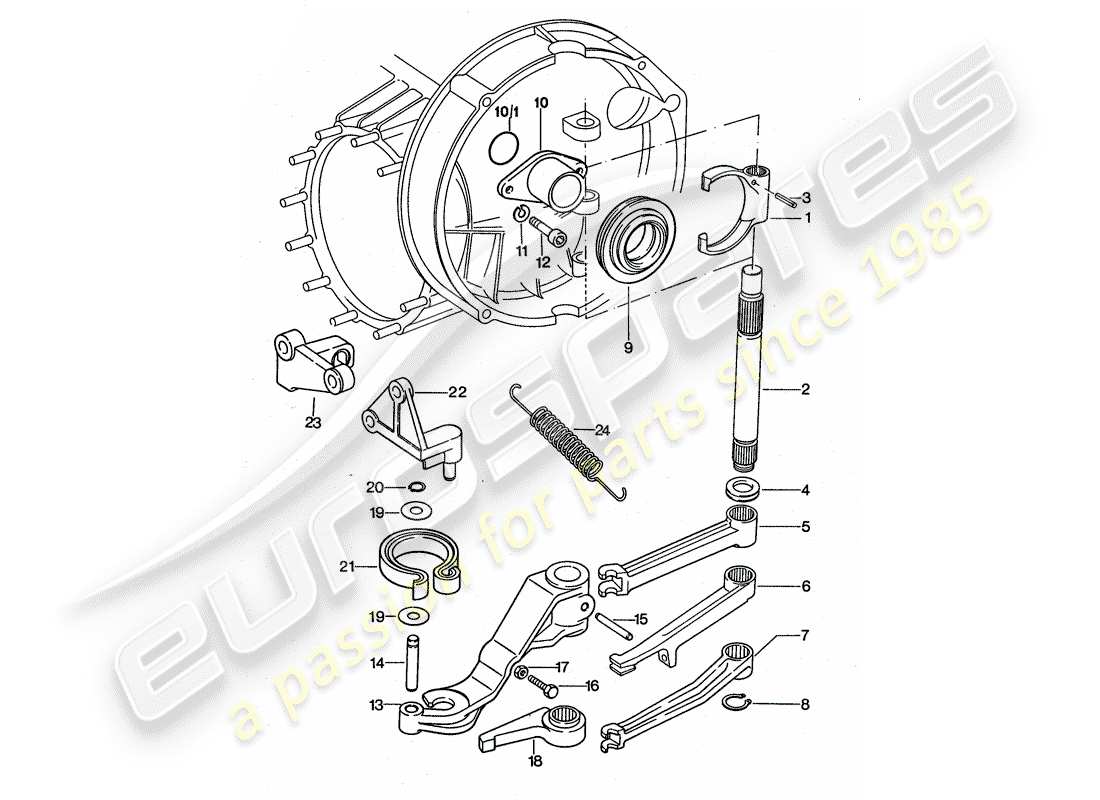 porsche 1977 (911 turbo) débrayage schéma des pièces