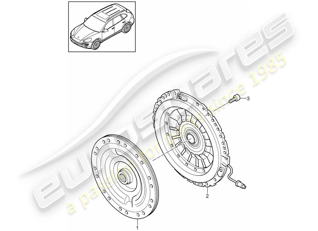 porsche 2017 (cayenne e2 92a) embrayage schéma des pièces