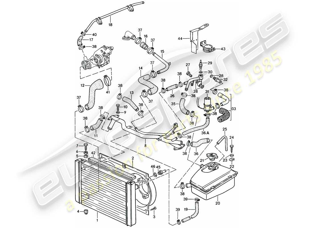 porsche 1990 (944) refroidissement par eau schéma des pièces