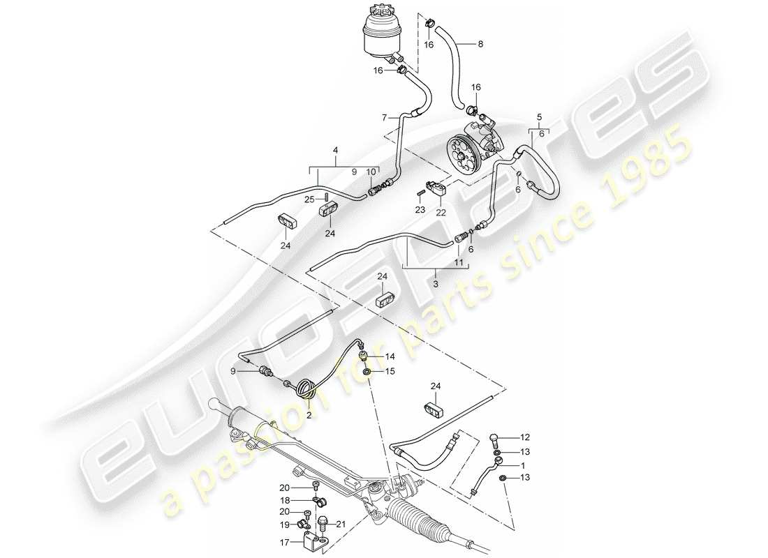 porsche 2006 (carrera gt) direction assistee - conduite hydraulique schéma des pièces