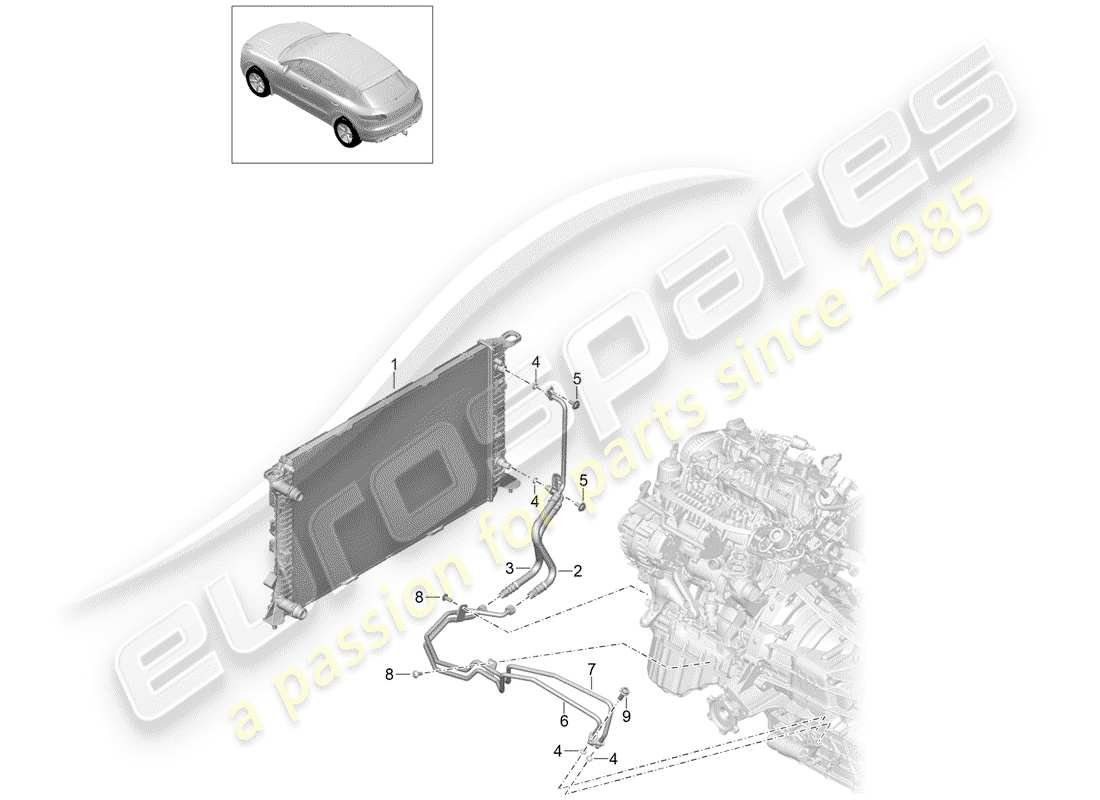 porsche 2016 (macan) -pdk- schéma des pièces