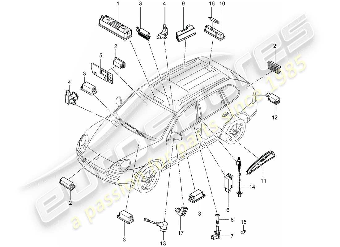 porsche 2003 (cayenne e1 9pa) éclairage intérieur schéma des pièces
