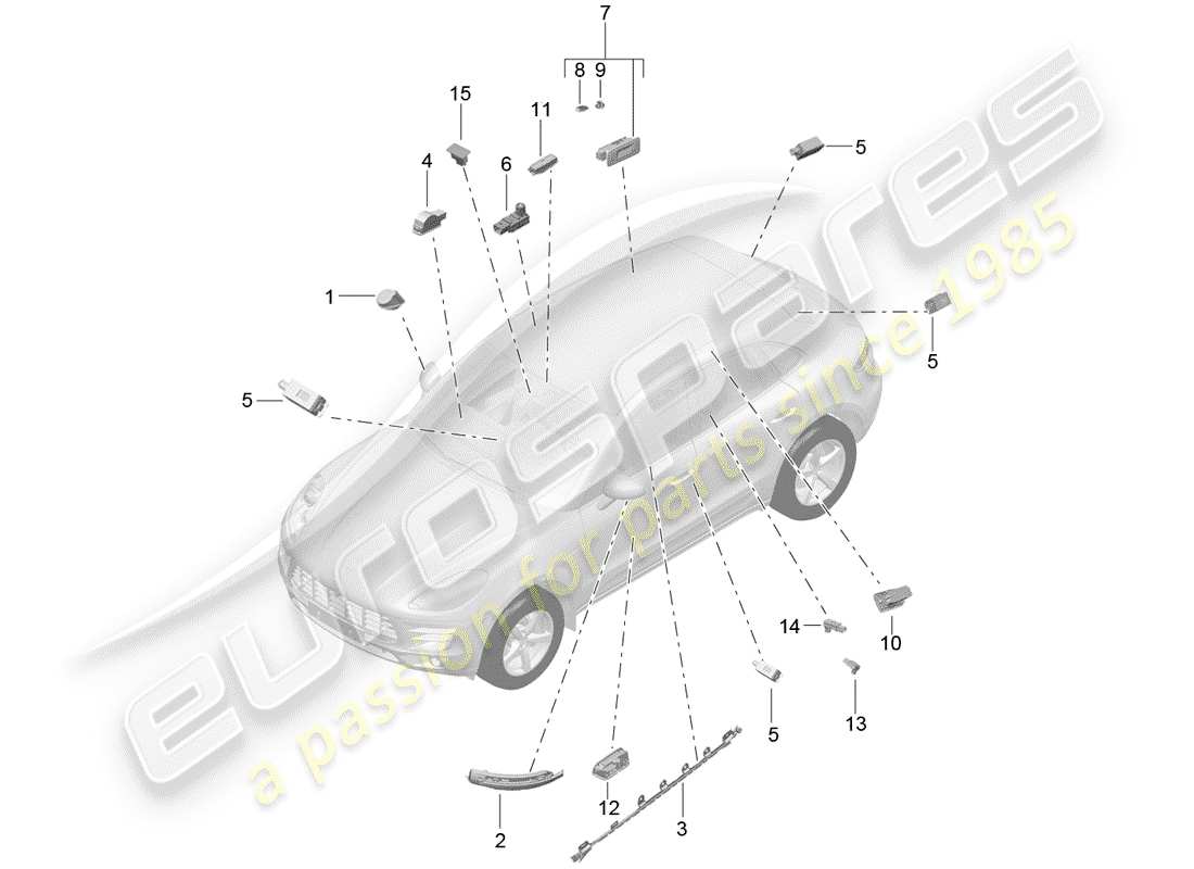 porsche 2014 (macan) éclairage intérieur schéma des pièces