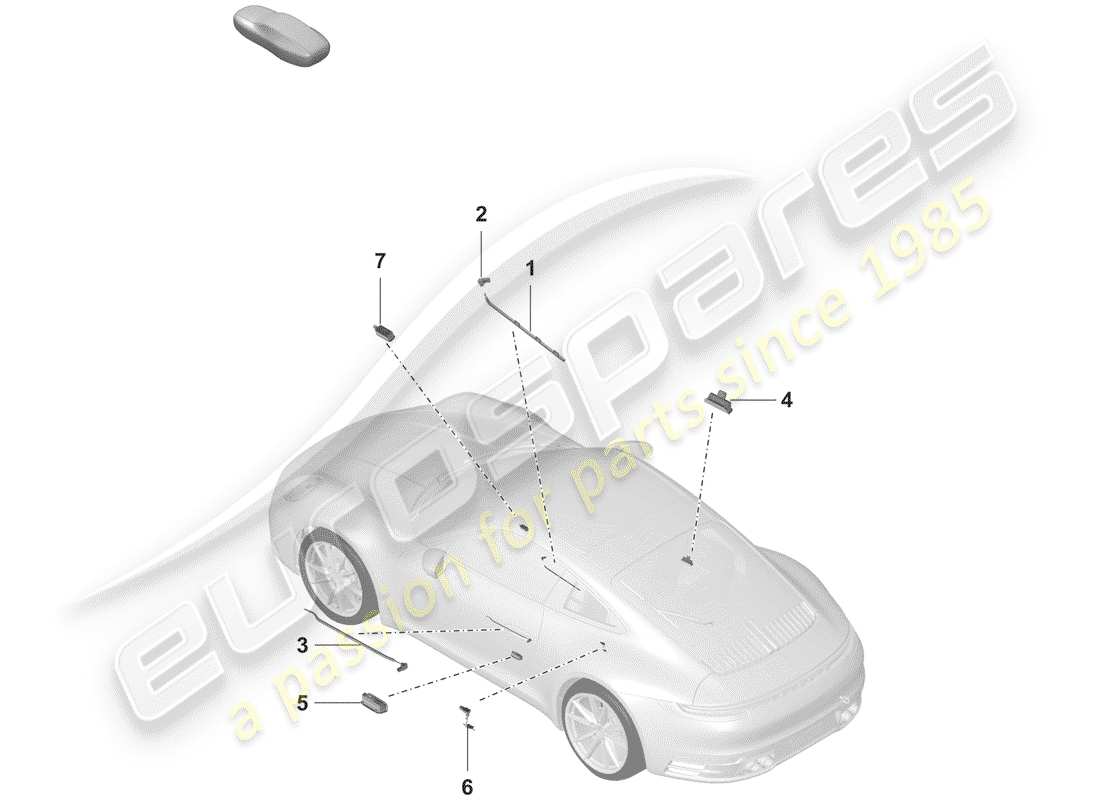 porsche 2020 (992-1) lumière intérieure schéma des pièces