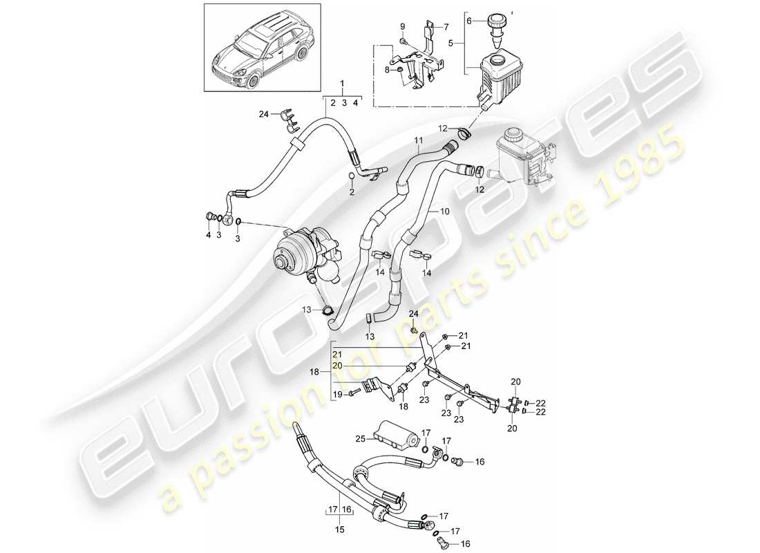 porsche 2011 (cayenne e2 92a) schéma des pièces du stabilisateur