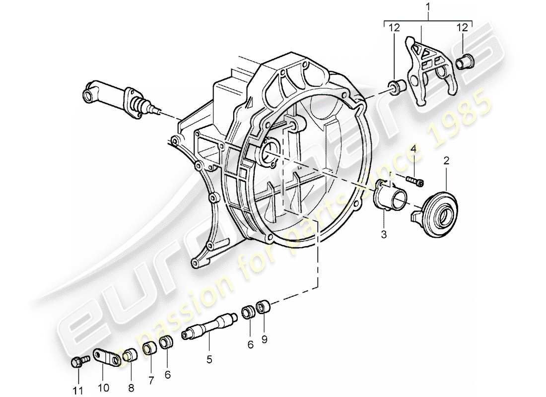 porsche 2001 (996 gt3) débrayage schéma des pièces