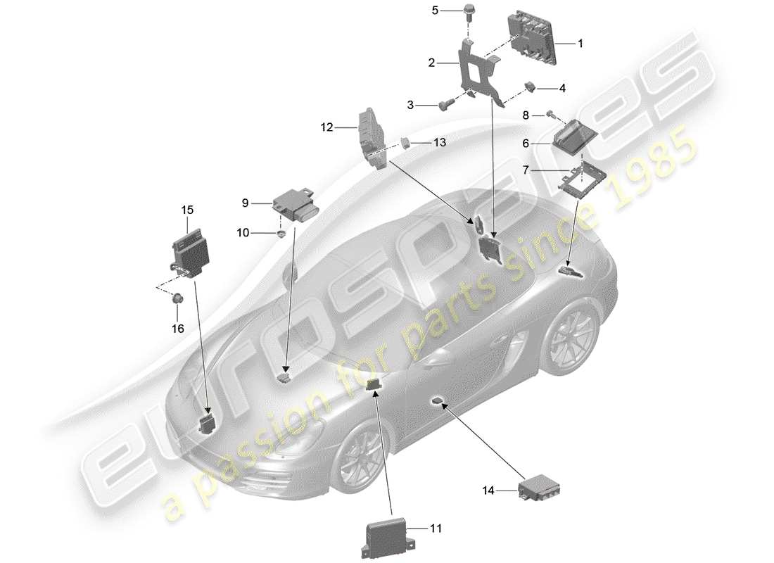 porsche 2012 (981 boxster) unités de commande schéma des pièces