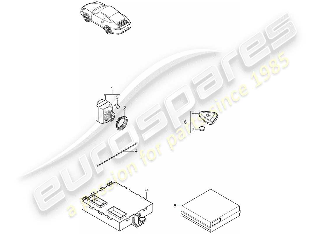 porsche 2011 (997-2) unités de contrôle schéma des pièces