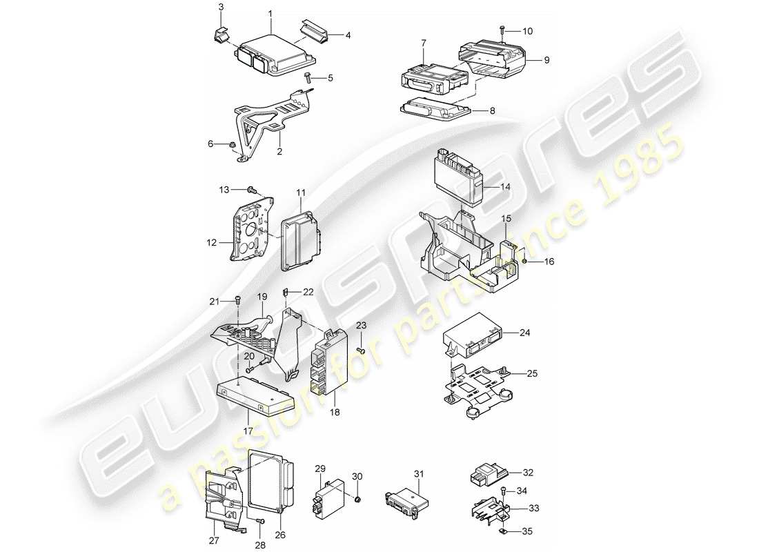 porsche 2005 (cayenne e1 9pa) unités de contrôle schéma des pièces