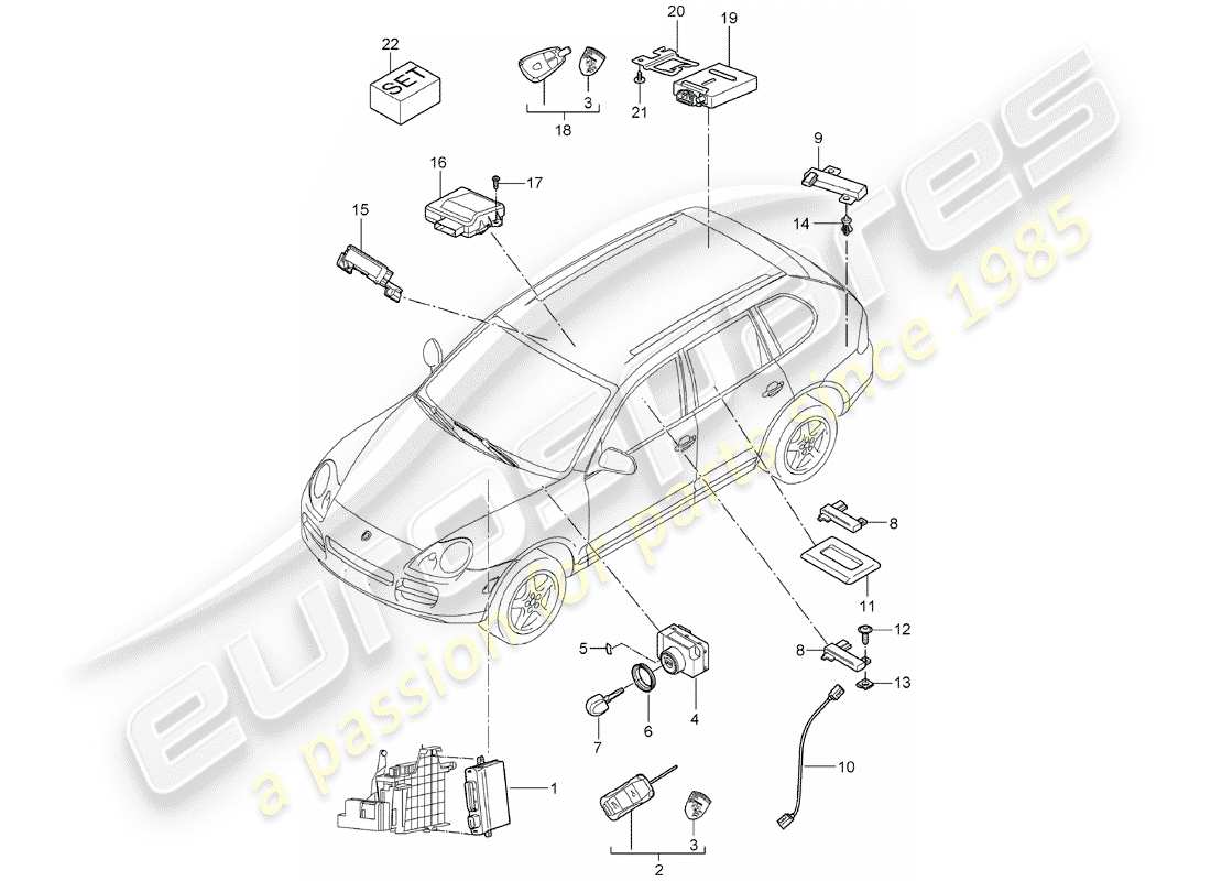 porsche 2004 (cayenne e1 9pa) unités de contrôle schéma des pièces